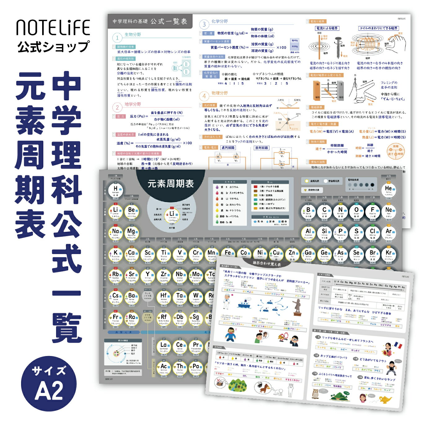 商品情報商品名ノートライフ お風呂ポスター 元素記号 中学理科 A2サイズ (60×42cm) 元素周期表 お風呂 ポスター 日本製 防水 （2枚セット）商品説明・【サイズ】A2サイズ（59cm×42cm)・水で貼って剥がせる防水・耐水ポスター・とても　破れにくいユポ紙使用しています。・お部屋やトイレに貼るのもおすすめです。・長持ち耐水性インク使用しています。・日焼けに強いです。・安心の日本製関連キーワードおふろ ぽすたー ギフト 知育ポスターお風呂 風呂 勉強 算数ノート お風呂学習ポスター 知育 算数学習 お風呂 おふろ ぽすたー ギフト プレゼント インテリア おすすめ おしゃれ ポスター おもちゃ 1歳 学習柔らかい色使いでどんな部屋にも合う。お風呂だけではなくリビングやトイレ等に貼り、お子様に楽しく覚える習慣を作りましょう。習慣として身に付くので、5年後、10年後に驚くほど知識がつくことも！！【サイズ】A2サイズ（59cm×42cm) 水で貼って剥がせる防水・耐水ポスター（とても破れにくいユポ紙使用しています。） お部屋やトイレに貼るのもおすすめです。 長持ち耐水性インク使用しています。（日焼けに強いです。） 安心の日本製