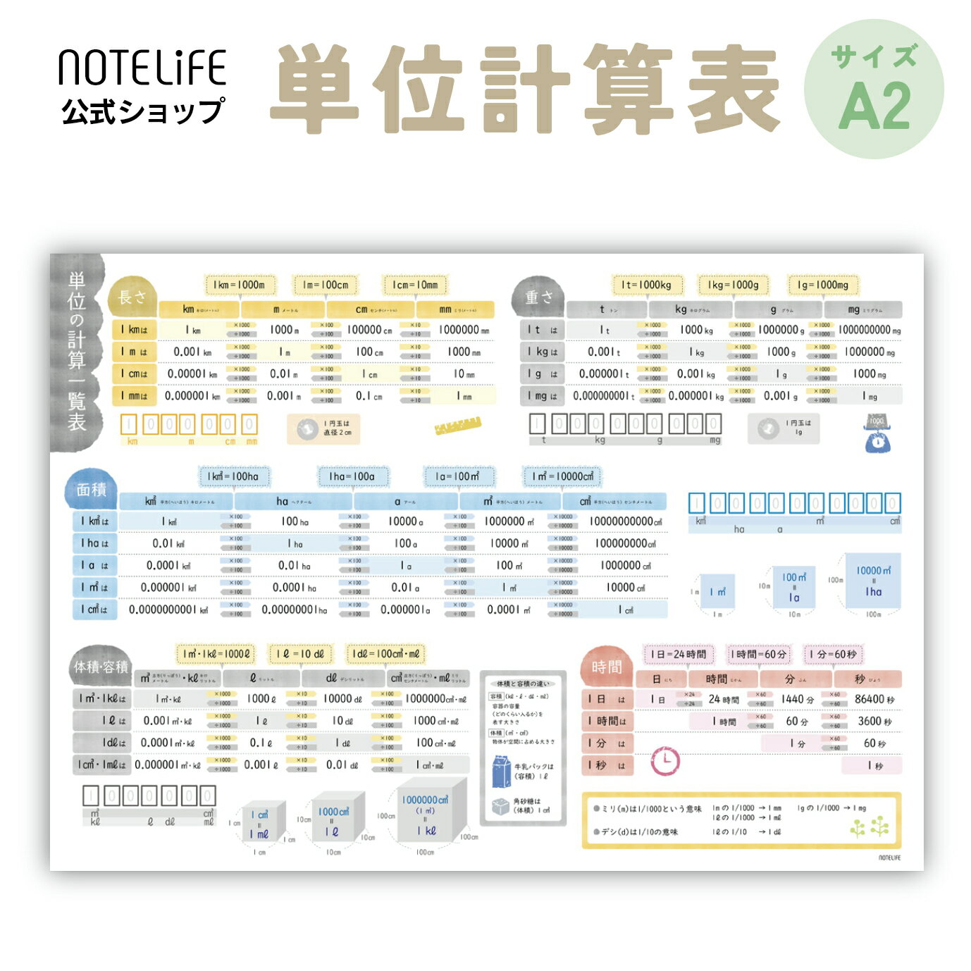 【10倍ポイント】100玉そろばん 110枚数字カード 百玉そろばん 子供用そろばん 数字算数 おもちゃ 知育学習玩具 男の子 女の子 小学生 足し算 引き算 掛け算 割り算 教材 幼稚園 教具 知育おもちゃ 木製 算盤 算数セット 6＋歳 数学教育ツール 誕生日プレゼント