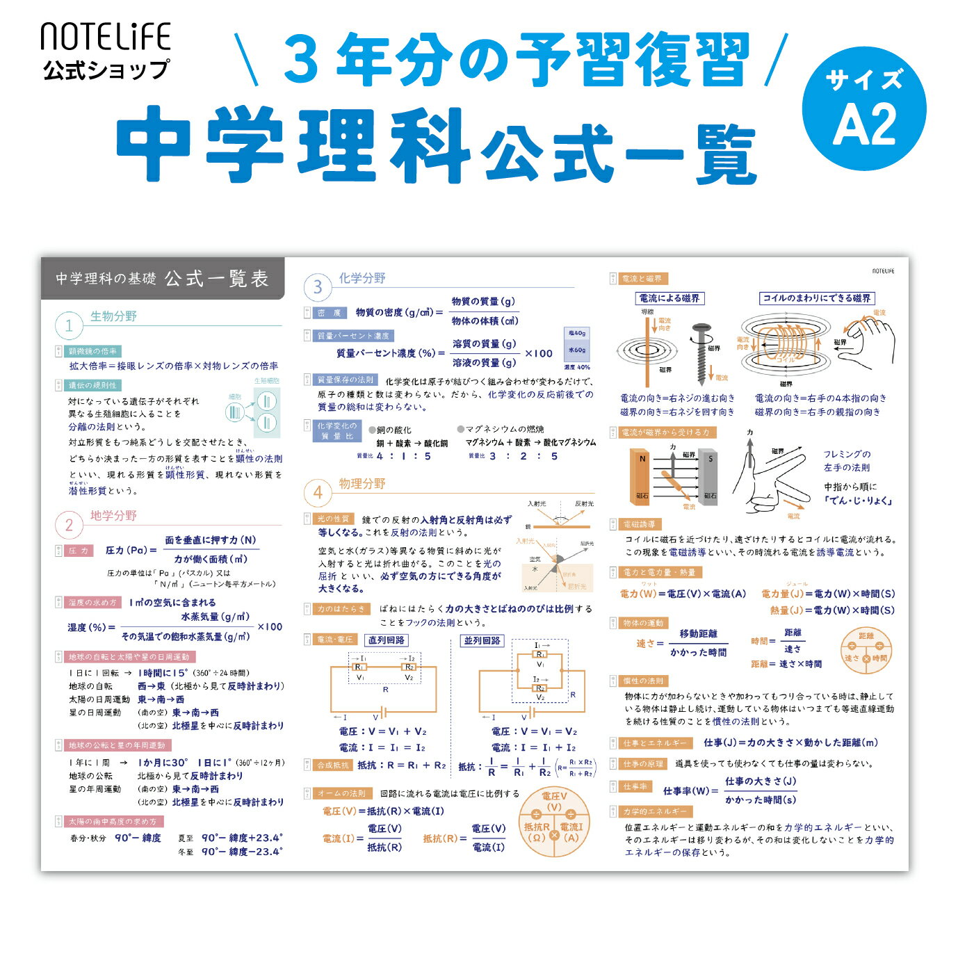 お風呂ポスター 【 中学 理科 公式まとめ 】 一覧表 A2サイズ 60 42cm 防水 日本製 ノートライフ ポスター 学習 お風呂 おふろ ぽすたー プレゼント おすすめ おしゃれ 知育 中学受験 中学理科…