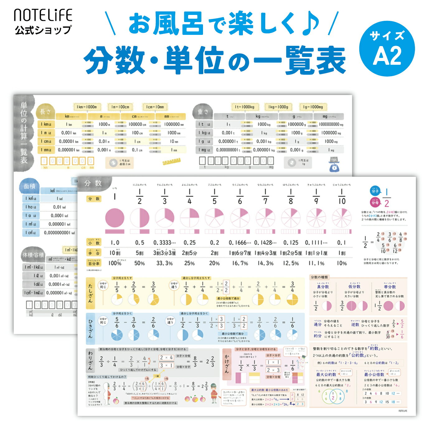 【 分数のまとめ 単位の計算 2枚セット 】 お風呂ポスター 学習ポスター a2 (60×42cm) 見やすくてわかりやすい 小学生 日本製 防水 ノ..