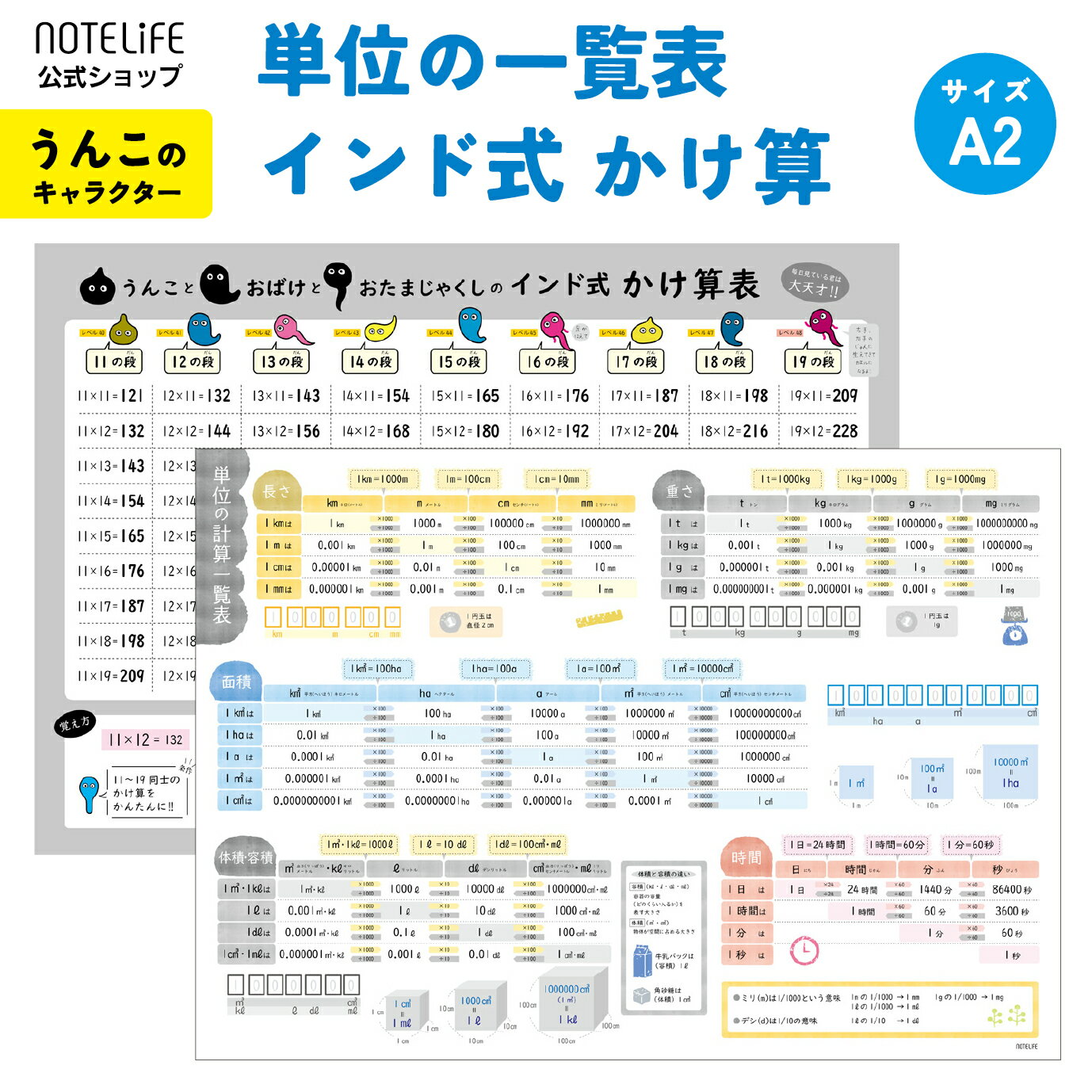 【 単位の計算表 うんこインド式かけ算 セット 】 お風呂 ポスター 算数 A2 (60×42cm) 日本製 防水 ノートライフ 見…