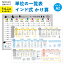 【 単位の計算表 うんこインド式かけ算 セット 】 お風呂 ポスター 算数 A2 (60×42cm) 日本製 防水 ノートライフ 見やすくてわかりやすい お風呂ポスター 学習ポスター インド式かけ算 学習 おふろ ぽすたー ギフト 知育 おしゃれ (うんこ おばけ おたまじゃくし)