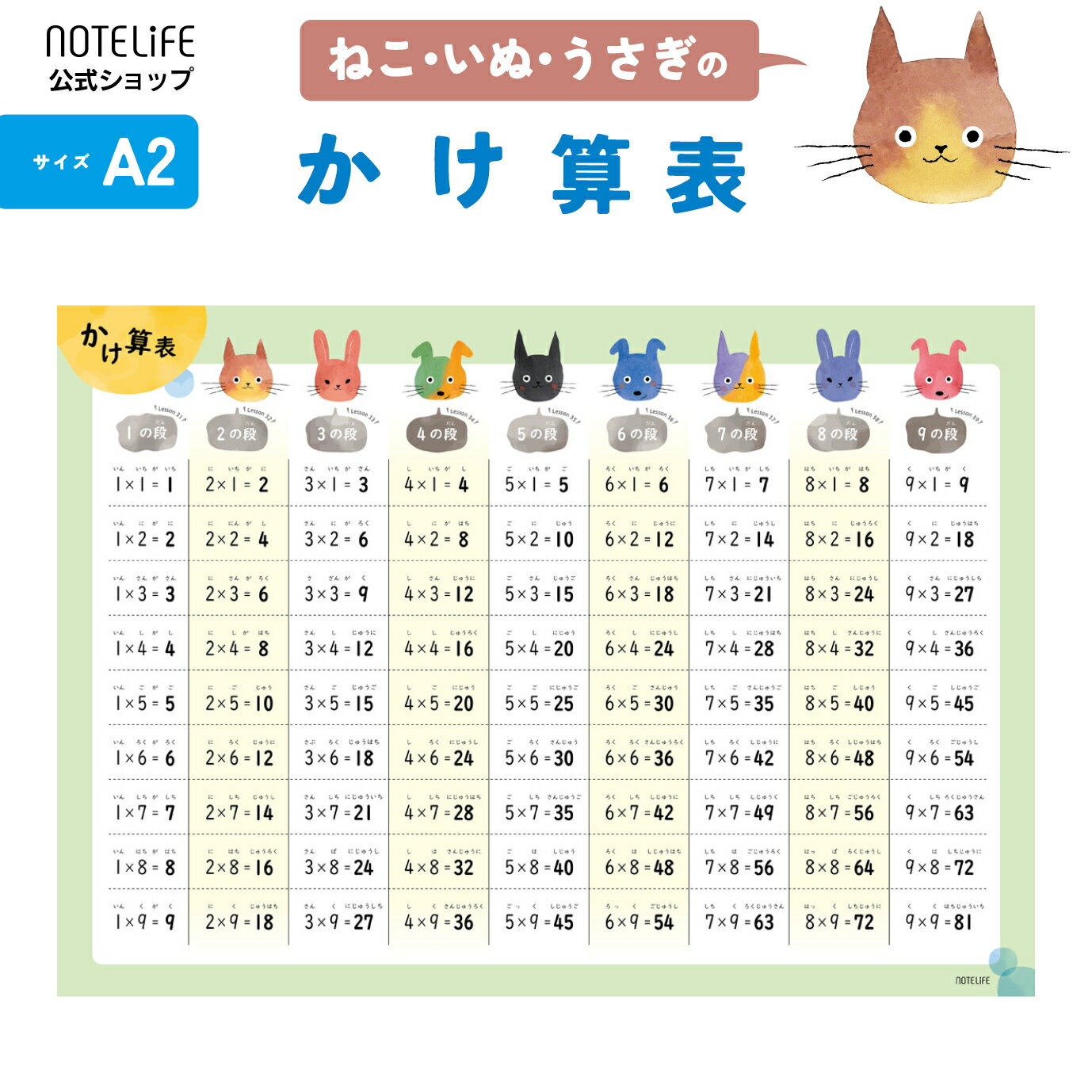 お風呂ポスター 【 九九 表 いぬ ねこ うさぎ デザイン】 学習ポスター A2 (60×42cm) かけ算 ノートライフ 日本製 九…