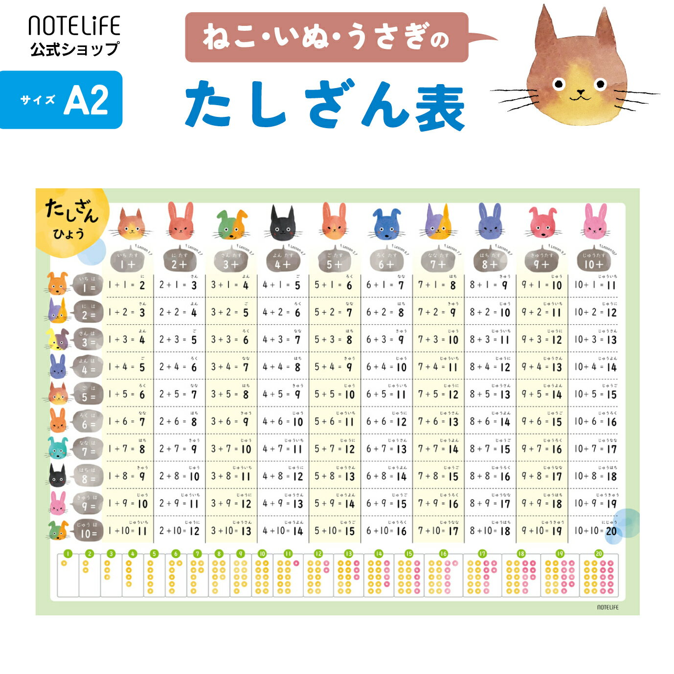 商品情報商品名たしざん お風呂 ポスター いぬ ねこ うさぎデザイン A2 (60×42cm) 学習ポスター ノートライフ 小学生 足し算 日本製 知育 算数 防水 (たしざん表) 商品説明・【サイズ】A2サイズ（59cm×42cm)・水で貼って剥がせる防水・耐水ポスター・とても　破れにくいユポ紙使用しています。・お部屋やトイレに貼るのもおすすめです。・長持ち耐水性インク使用しています。・日焼けに強いです。・安心の日本製関連キーワード引き算 ドリル 足し算表 計算 お風呂ポスター 知育ポスターお風呂 たしざんカード た しざん さんすう ノート 表 風景 カタカナ あいうえお ひらがな 幼児 2歳 漢字 銭湯絵 アルファベット 風呂 ポスター 足し算 足し算表 表 たしざんカード たし算 算数ポスター 算数 さんすうノート お風呂 勉強 算数ノート お風呂学習ポスター 知育 算数学習 おふろ ぽすたー ギフト プレゼント インテリア おすすめ おしゃれ ポスター おもちゃ 1歳 学習 おふろお風呂ポスター 【 たしざん表 いぬ ねこ うさぎ デザイン】 学習ポスター A2 (60×42cm) たしざん お風呂 ポスター ノートライフ 小学生 足し算 日本製 知育 算数 防水 学習 お風呂 プレゼント おすすめ おしゃれ 中学受験 おもちゃ 1歳 お風呂ポスター たしざん表 たしざん ノートライフ 学習ポスター 学習 お風呂 おふろ ぽすたー かわいい 送料無料 プレゼント おすすめ おしゃれ 日本製 知育 算数 防水 ポスター 柔らかい色使いでどんな部屋にも合う。お風呂だけではなくリビングやトイレ等に貼り、お子様に楽しく覚える習慣を作りましょう。習慣として身に付くので、5年後、10年後に驚くほど知識がつくことも！！【サイズ】A2サイズ（59cm×42cm) 水で貼って剥がせる防水・耐水ポスター（とても破れにくいユポ紙使用しています。） お部屋やトイレに貼るのもおすすめです。 長持ち耐水性インク使用しています。（日焼けに強いです。） 安心の日本製 2