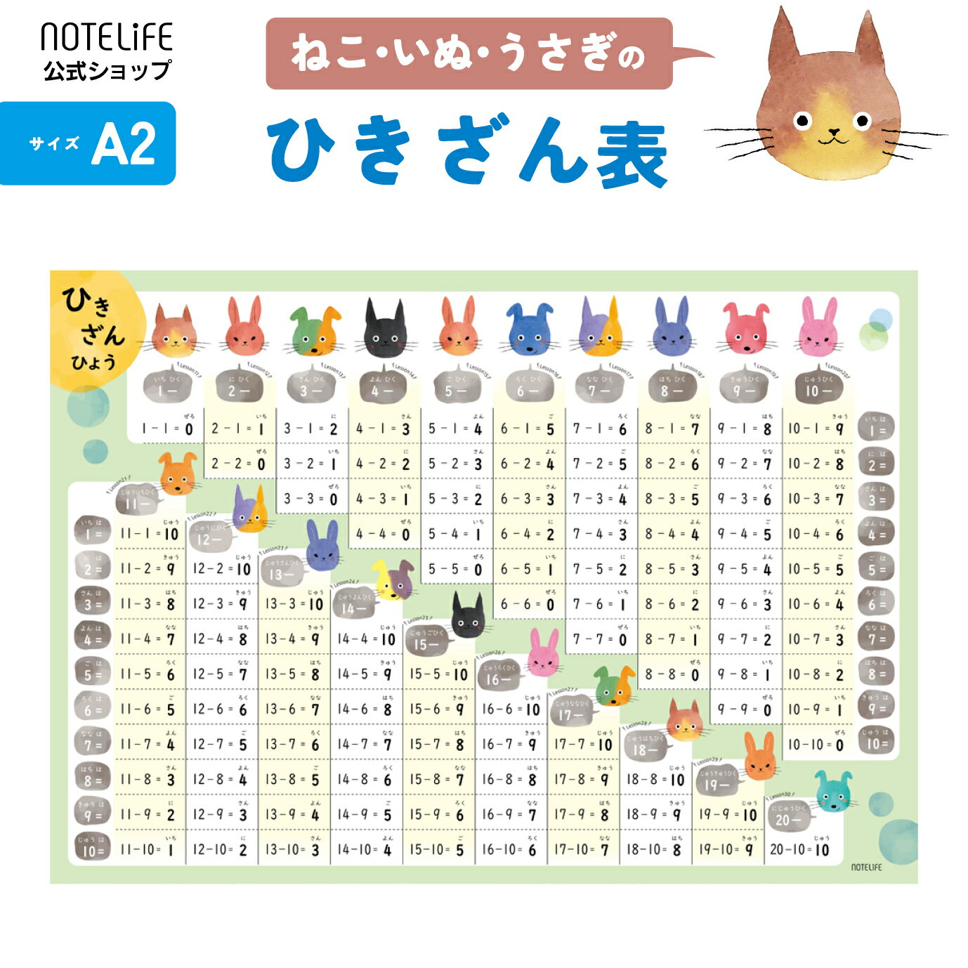 楽天日記 お風呂ポスター直営notelifeお風呂ポスター 【 ひきざん いぬ ねこ うさぎ デザイン】 学習ポスター A2 （60×42cm） ノートライフ 日本製 知育 算数 防水 お風呂 ポスター 学習 ギフト プレゼント おすすめ おしゃれ インテリア おもちゃ 1歳 ひき算 引き算