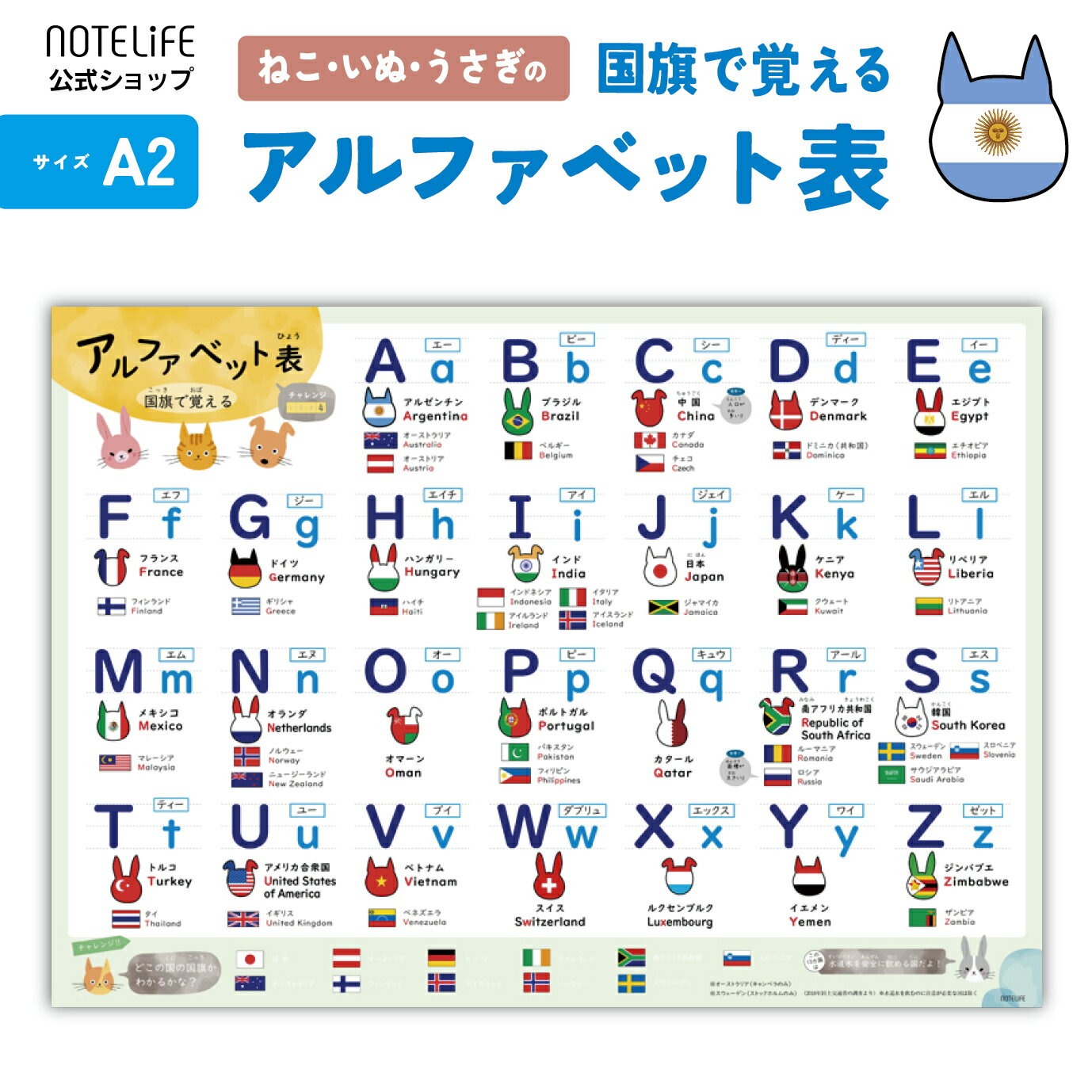 お風呂ポスター  日本製 防水 ポスター 学習 お風呂 おふろ ぽすたー ABC 英語 おすすめ 知育 世界地図 九九 おしゃれ インテリア 幼児