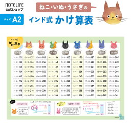 お風呂ポスター 【 インド式かけ算 (19×19 暗算 解説付き) いぬ ねこ うさぎデザイン】 学習ポスター A2 (60×42cm) 日本製 知育 算数 防水 ポスター 学習 お風呂 ポスター ぽすたー ギフト プレゼント おすすめ おしゃれ おもちゃ 1歳 中学受験