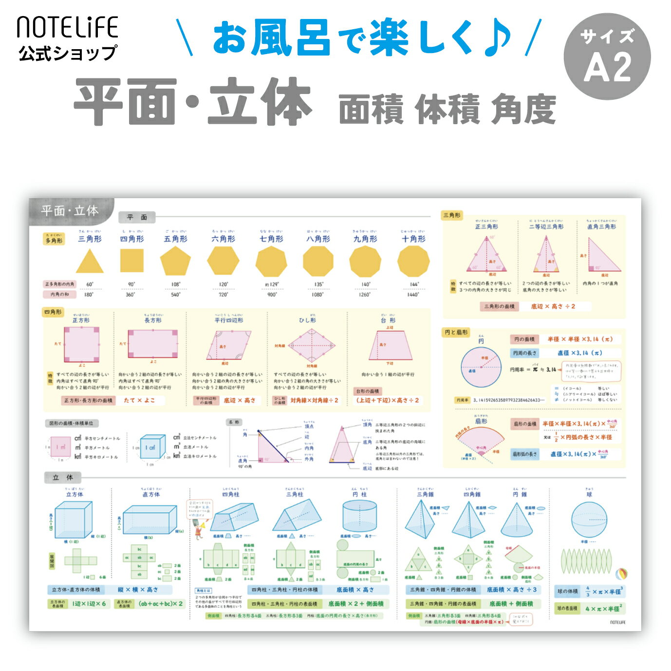 中学生までにマスターしたい 数学 