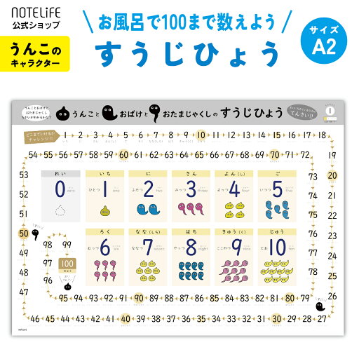お風呂ポスター 【 すうじ表 うんこ おばけ おたまじゃくし デザイン】 A2サイズ (60×42cm) ノートライフ 日本製 A3ポスターおまけ付き 防水 ポスター 学習 お風呂 知育 中学受験 おふろ ぽすたー ギフト ( すうじ ) お風呂ポスター 【 すうじ表 うんこ おばけ おたまじゃくし デザイン】 A2サイズ (60×42cm) ノートライフ 日本製 A3ポスターおまけ付き 防水 ポスター 学習 お風呂 知育 中学受験 おふろ ぽすたー ギフト ( すうじ )