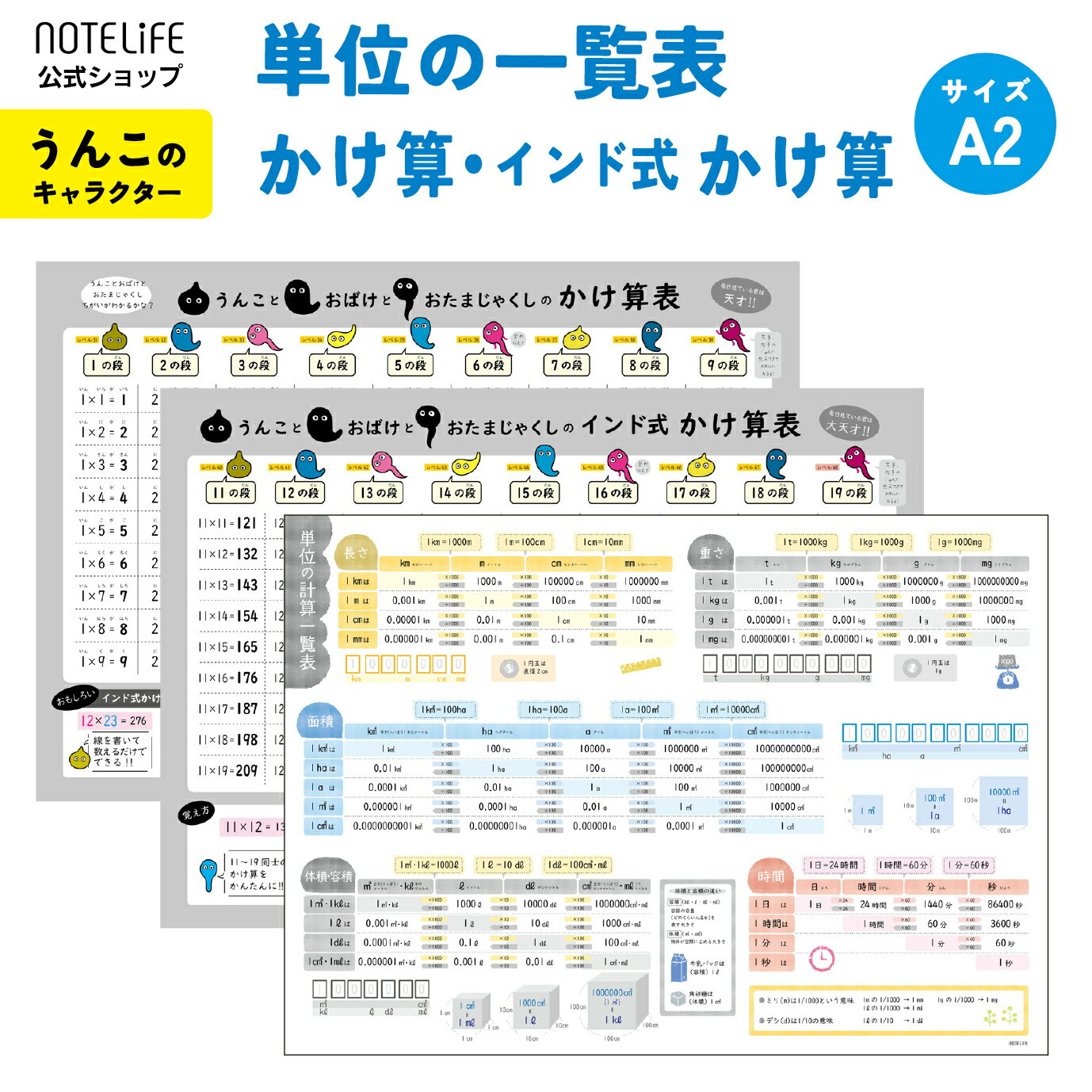 お風呂ポスター 【 単位の計算表 かけ算 インド式かけ算 】 算数 a2 (60×42cm) うんこ ...