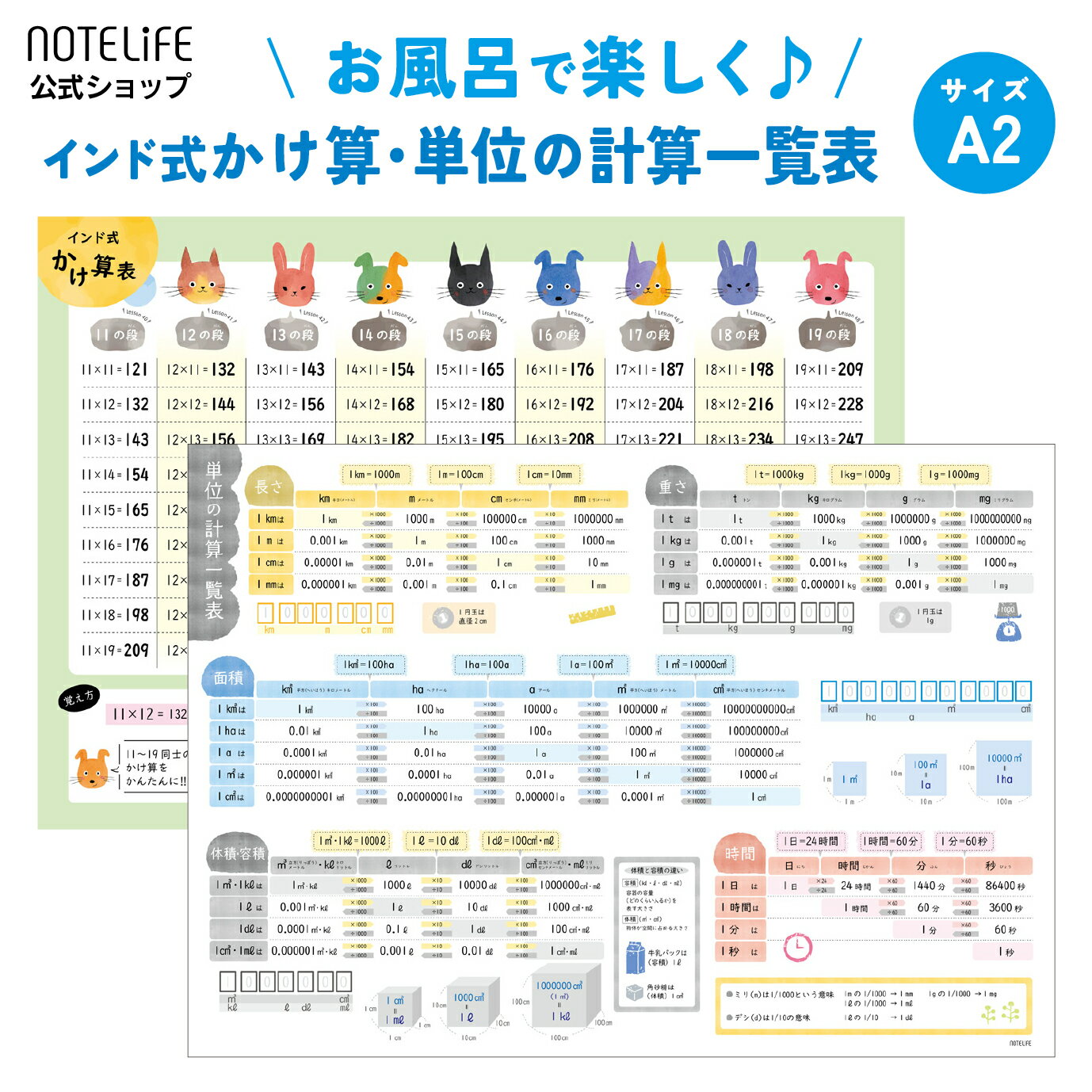 単位の計算表 インド式かけ算 セッ