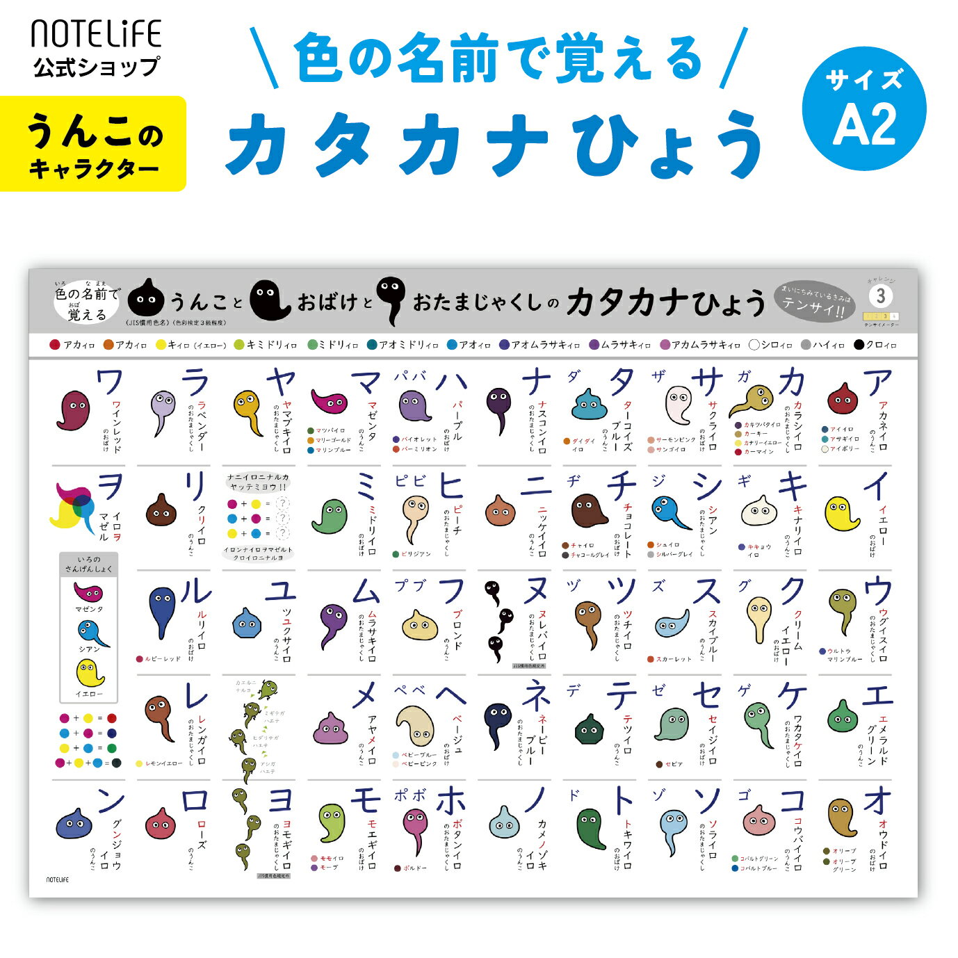 幼児向け学習ポスター｜幼稚園でひらがな、カタカナなど、文字を習い始めた子供向け知育ポスターのおすすめは？