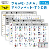 お風呂ポスター 【 日本地図 国旗、色彩名で覚える うんこ おばけ おたまじゃくしの 学習ポスター 4枚セット 】 A2 (60×42cm) すうじ表 日本製 防水 ノートライフ ポスター 学習 お風呂 英語 おすすめ 知育 九九