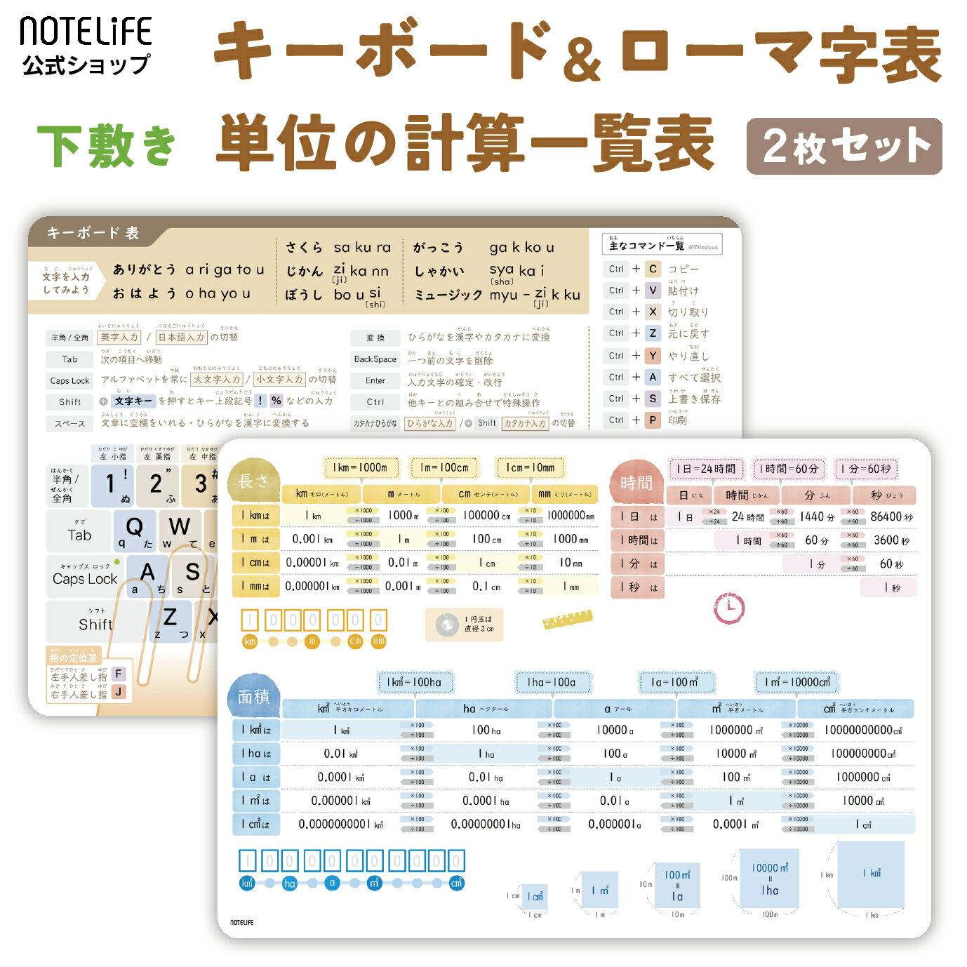 【下敷き 2枚セット】ローマ字表+単位の計算表 A4(30×21cm) ノートライフ 日本製 小学生 タイピング練習 キーボード対応|単位換算 早見表 したじき...
