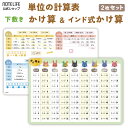 【 下敷き 2枚セット 】 単位の計算表 + かけ算・インド式かけ算 A4(30×21cm) 小学生 日本製 ノートライフ|九九 算数 学習 受験 勉強 単位換算 単位換算表 したじき 犬柄