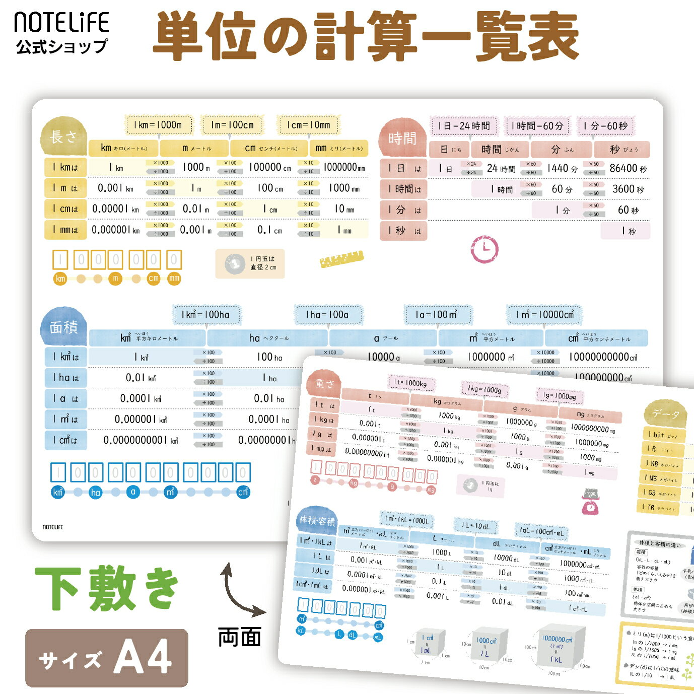 【 単位の計算表 下敷き A4(30×21cm) 】 ノートライフ 小学生 算数 日本製|長さ・重さ・面積・体積/容積・時間・データの単位換算 早見表 したじき 勉強 学校 受験 知育