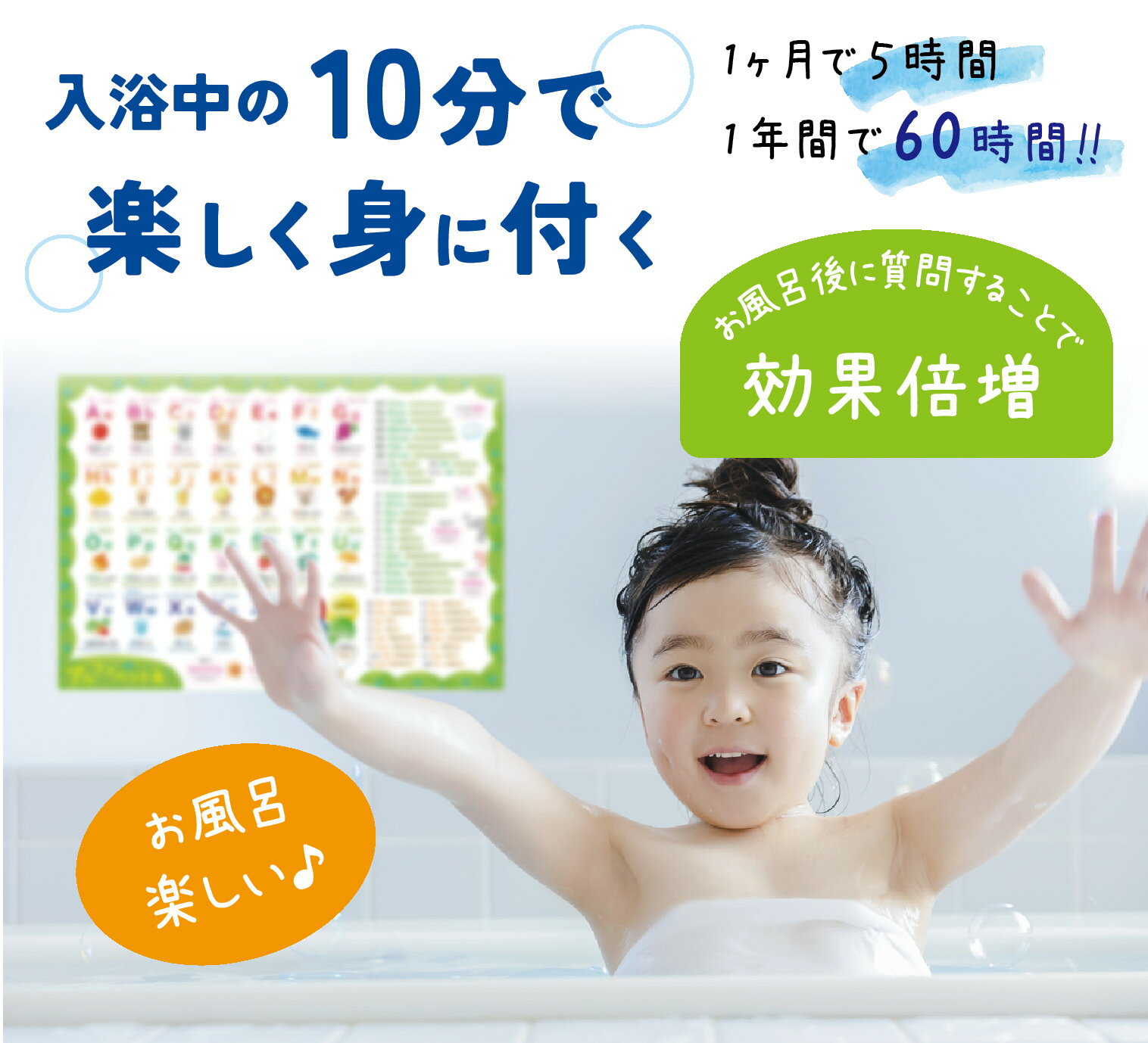 ノートライフ お風呂ポスター ひらがな アルファベット A2 サイズ（60×42cm）2枚セット（3～8歳向け）（abc ヒラガナ 平仮名 ABC 英語 英単語 かわいい 防水 お受験 ことば プレゼント 幼稚園 幼児 入園 入学 小学生 セット ） 2