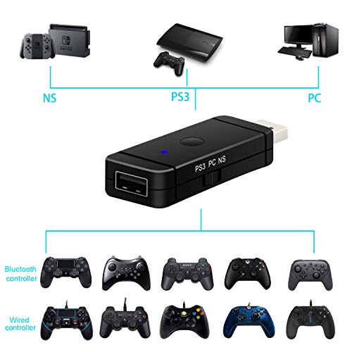 PS３ Uniraku スイッチに対応 有線とワイアレス コントローラー 変換アダプター Switch用 コントローラ接続 コンバーター Nintendo Switch / PC / PS3/NeoGeo
