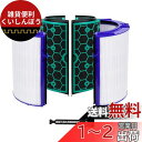 BBT HP04 フィルター TP04 DP04 空気清浄機能付ファン交換用 脱臭フィルター グラスHEPA集じんフィルター 空気清浄ファンヒーター 空気清浄タワーファン HP05 TP05 空気清浄テーブルファン 1セット入り