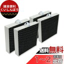 PUREBURG 高効率交換用HEPAフィルターブルーエア(Blueair)との互換性あり DustMagnet 空気清浄機 5200シリーズ 5210i 5240i対応, 品番108357