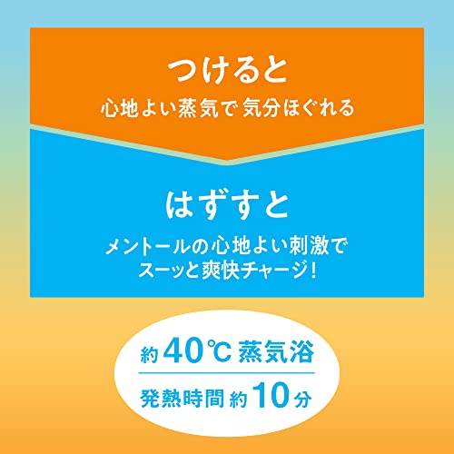 めぐりズム 蒸気でホットアイマスク メントールin 12枚入×2個セット(24個）＋おま...
