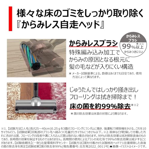 ��� �ݽ��� �����ɥ쥹 ���ƥ��å��ݽ��� �����餷 ���� ���������ñ�ȥ�ͥ�V VC-CLX51-S ɸ�����1.5Kg