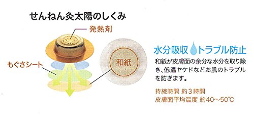 ���ͥե� ����ͤ������ �Ф�Ȥ�ʤ����� 12����