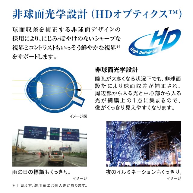 ボシュロム　メダリスト ワンデープラス 【BC】8.6【PWR】-3.00 30枚入