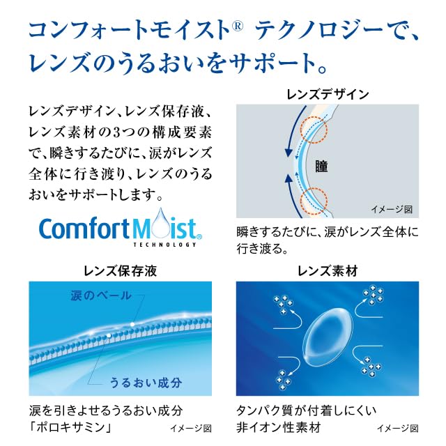 ボシュロム　メダリスト ワンデープラス 【BC】8.6【PWR】-3.00 30枚入