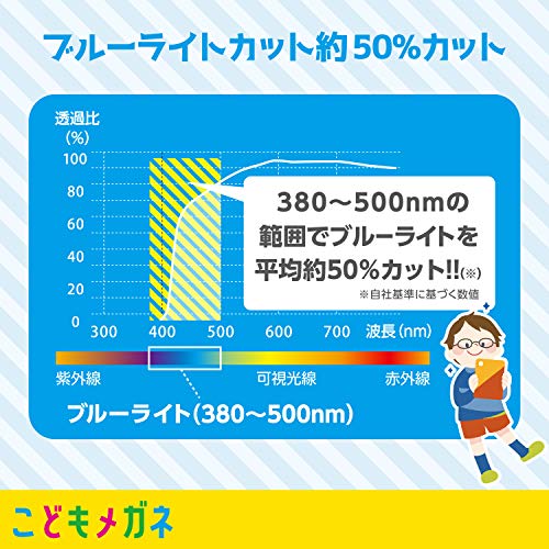 ���쥳�� �֥롼�饤�ȥ��åȴ�� ���å��� ���� �Ѿ׷� ���ˤ��� ���ǯ�� S������(6~8��)��Ǽ�ݡ����� �֥�å� G-BUC-W03SBK