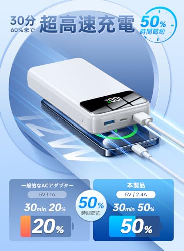 Ciunedr【4つのケーブル内蔵・56800mAh大容量】モバイルバッテリー 急速充電 5台同時充電 PSE技術基準適合品 LCDディスプレイ残量表示 Type-C入力ポート+2USB-A出力ポート 最大2.4A出力 iPad/iPhone/Android