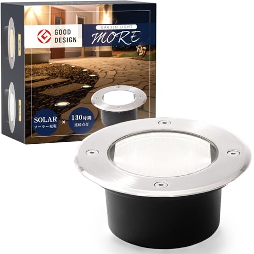 MOREʥ⥢˥顼饤 ߼ ƥ쥹 ɿ  ư  ǥ饤