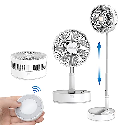  졼 DC⡼ usb 7200mAh̡35Ĺ Ų ޤꤿ߼ 4ʳĴ 󿶤 ޥͥåȥ⥳...