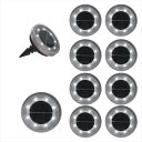 LITNOFAY ソーラーライト屋外 ガーデンライト 地中埋込式 IP66防水防塵 自動充電・自動点灯 ウォーム4個セット (ホワイト 8個)