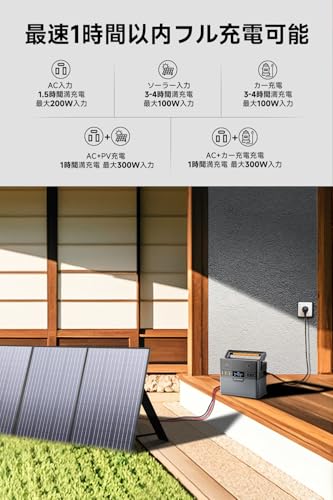 ALLPOWERS S300 PLUS ポータブル電源 AC出力(300W 瞬間最大600W) 小型軽量 ポータブルバッテリー 288Wh/78000mAh大容量リチウム蓄電池 純正弦波 APP遠隔操作 MPPTソーラー発電機 家庭用蓄電池 非常用電源