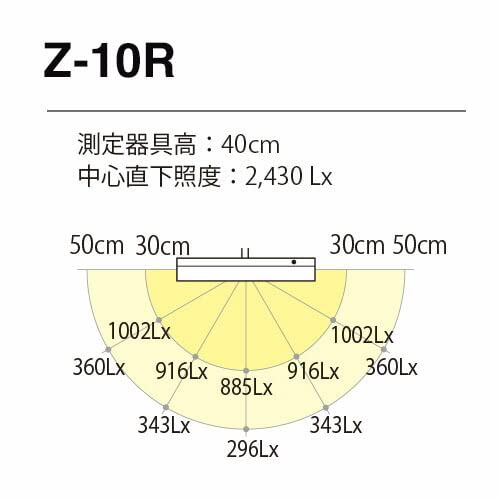 山田照明(Yamada Shomei) Z-LIGHT LEDデスクライト 合金鋼 高演色Ra90 肌色きれい 明るさ2430Lx シルバー Z-10RSL