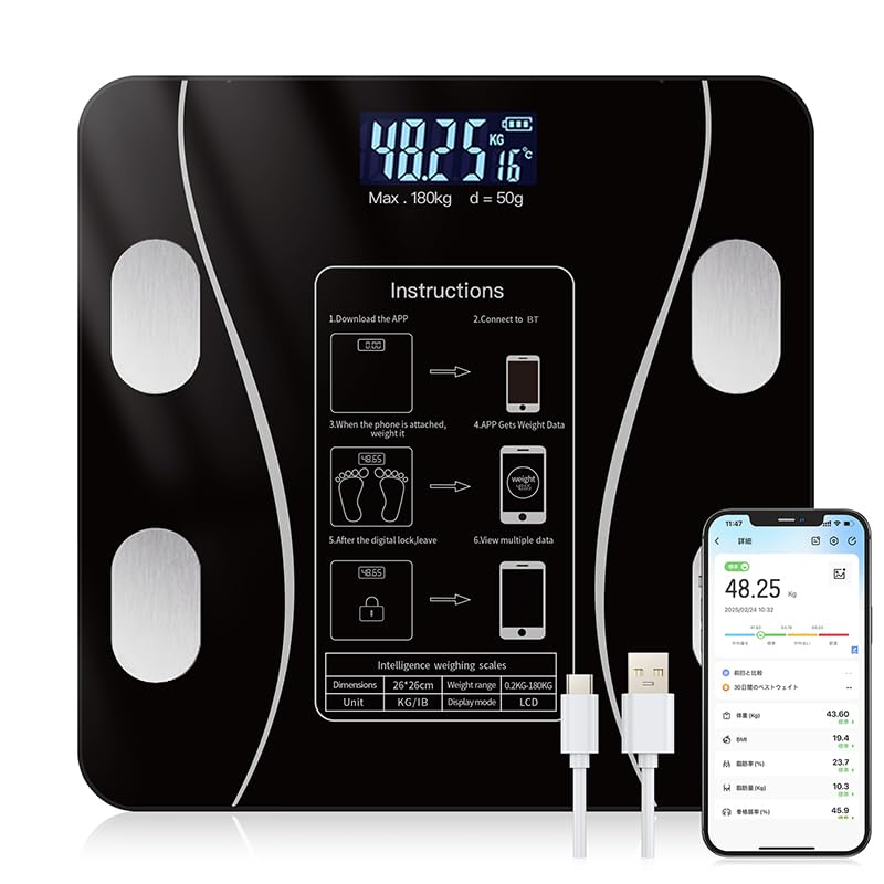 νŷ  λ÷ 16¬ λΨ  BMI бAPP ܸ谷