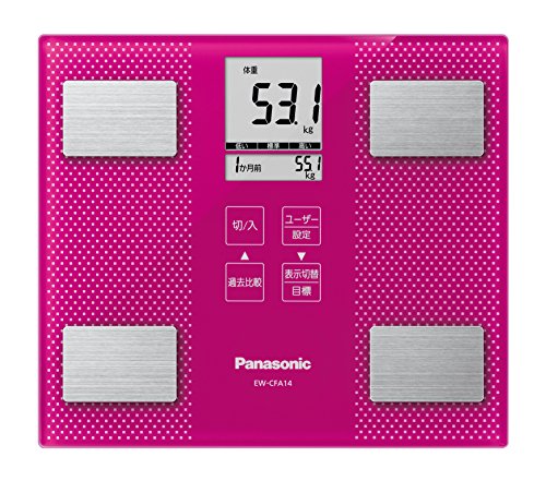 ѥʥ˥å νš ӥӥåɥԥ EW-CFA14-VP