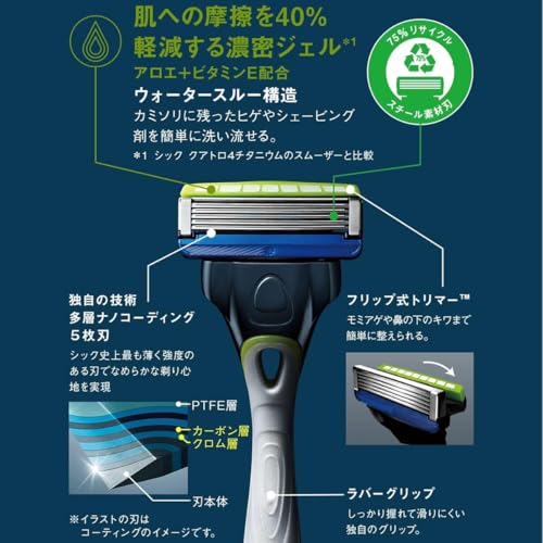 ���å� Schick �ϥ��ɥ�5�ץ�ߥ��� �Ҵ�ȩ ����ܥѥå��ʥۥ�����ʿ��դ��ˡ��ؿ�4���ˡ�ɦ����� ���ߥ���