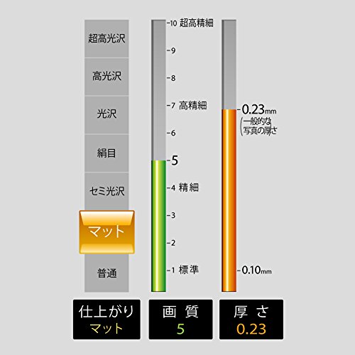 ������ ���󥯥����åȥץ���ѻ� ξ�̰����� ���� A4 20�� KJ-M25A4-20