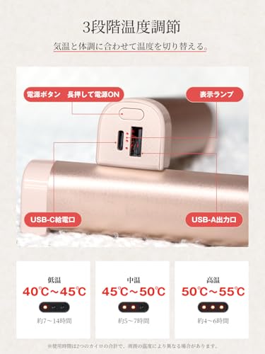 ��2025 ��®ȯǮ��AI�������浻�ѡ� YUSIDO ���ż������� ��Х���Хåƥ꡼��ǽ 10000mAh������ �����֤��Ȥ��� ����14����Ϣ³���� 3�ʳ�����Ĵ�� �Ż� �ŵ� usb������ Ķ���� �ϥ�ɥ������ޡ�