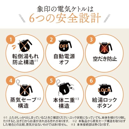 象印マホービン 電気ケトル 0.8L ベージュ CK-DB08-CA