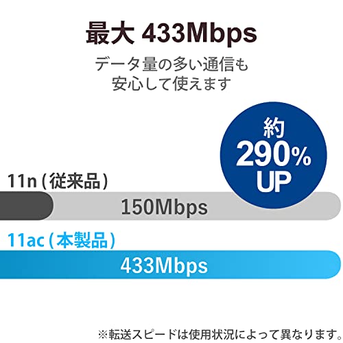 エレコム Wi-Fi 無線LAN 子機 433Mbps 11ac/n/a 5GHz専用 USB2.0 コンパクトモデル ブラック WDC-433SU2M2BK