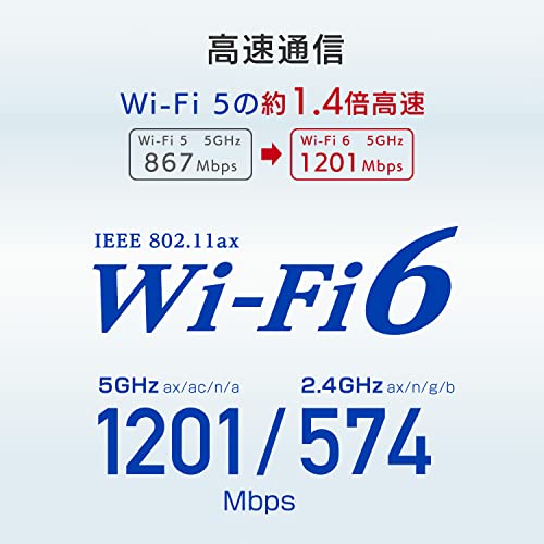 アイ・オー・データ IODATA Wi-Fi6（IEEE802.11ax）対応 Wi-Fi子機 USB Aポート USB3.2(Gen1) WPA3対応 日本メーカー WN-DAX1200U