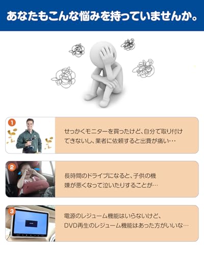 EONON �إåɥ쥹�ȥ�˥��� ���ʥ�˥��� �ֺ� DVD��˥��� �����åȥ��� DVD��¢��˥��� 10.1����� dvd�ץ졼�䡼 CPRM������ǽ �쥸�塼�ൡǽ HDMI���� �ƥ�ӻ�İ��ǽ HD�����꡼�� USB/SD��