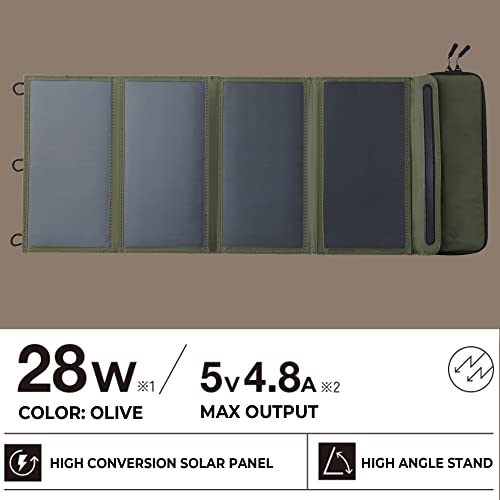 ���쥳�� �����顼���Ŵ� NESTOUT SOLAR-1 ��4��ѥͥ�� 28W ���꡼�� MPA-NEST-S014OV