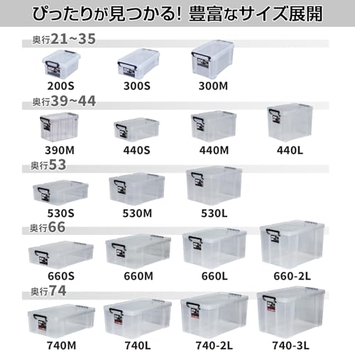 天馬 耐久性に特化した収納ボックス 日本製 防災 ロックス 740-2L クリアケース コ...