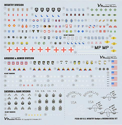 �ѥå�����ǥ� 1/35 ������������ ����ꥫΦ���ǥ����륻�å� �ץ��ǥ��ѥǥ����� P35D-001