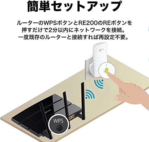 TP-Link WiFi ̵��LAN ��Ѵ� 11ac AC750 433+300Mbps 11ac�б� �ǥ奢��Х�� OneMesh �б� iphone13, Android �б� �᡼�����ݾ�3ǯ RE200/A