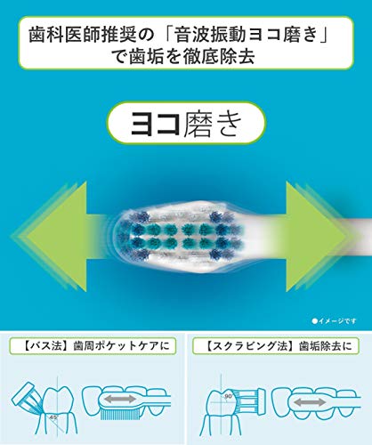 �ѥʥ��˥å� ��ư���֥饷 �ɥ�� �� EW-DL35-A